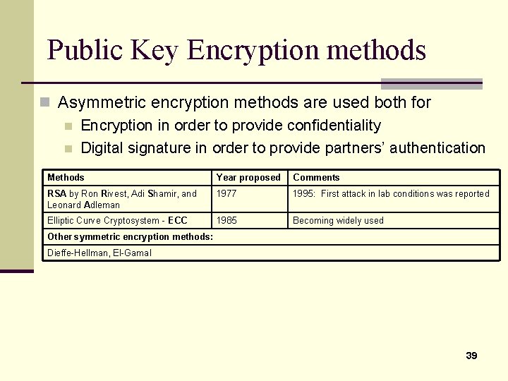 Public Key Encryption methods n Asymmetric encryption methods are used both for n Encryption