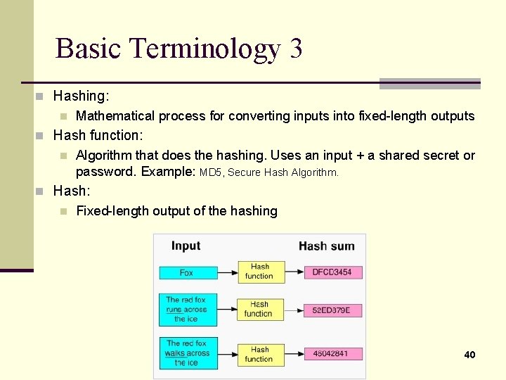 Basic Terminology 3 n Hashing: n Mathematical process for converting inputs into fixed-length outputs