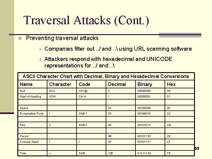 Traversal Attacks (Cont. ) n Preventing traversal attacks n n Companies filter out. .