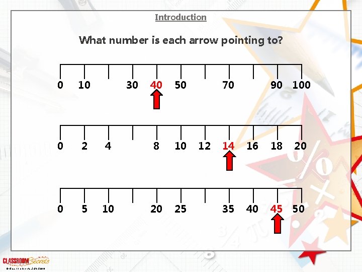 Introduction What number is each arrow pointing to? © Classroom Secrets Limited 2019 0