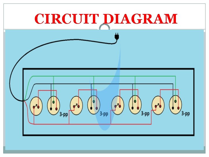 CIRCUIT DIAGRAM 
