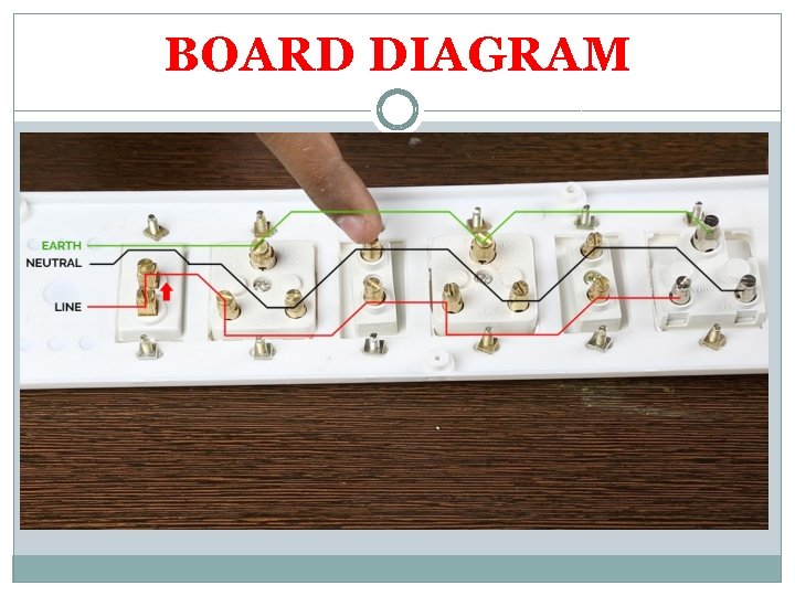 BOARD DIAGRAM 