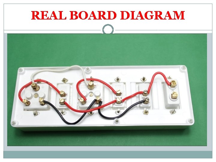 REAL BOARD DIAGRAM 