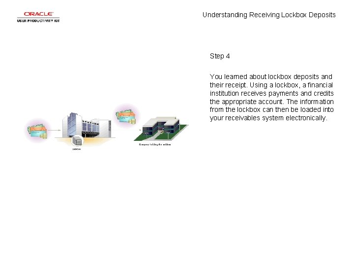 Understanding Receiving Lockbox Deposits Step 4 You learned about lockbox deposits and their receipt.