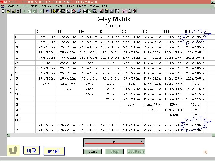 비교 graph 18  비교 graph 18