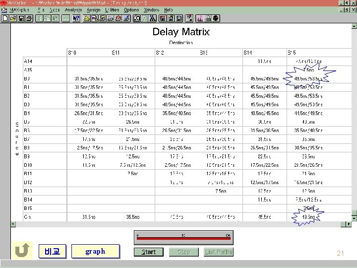 비교 graph 21  비교 graph 21