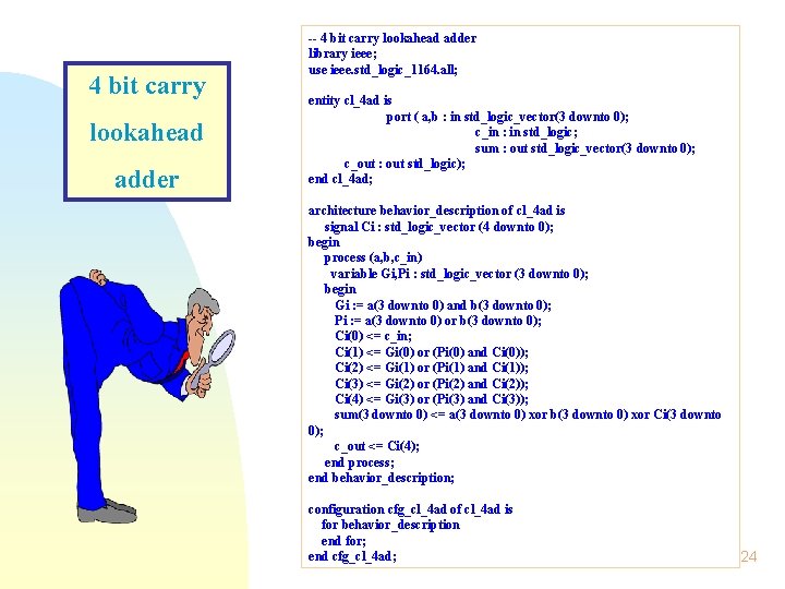4 bit carry lookahead adder -- 4 bit carry lookahead adder library ieee; use 4 bit carry lookahead adder -- 4 bit carry lookahead adder library ieee; use