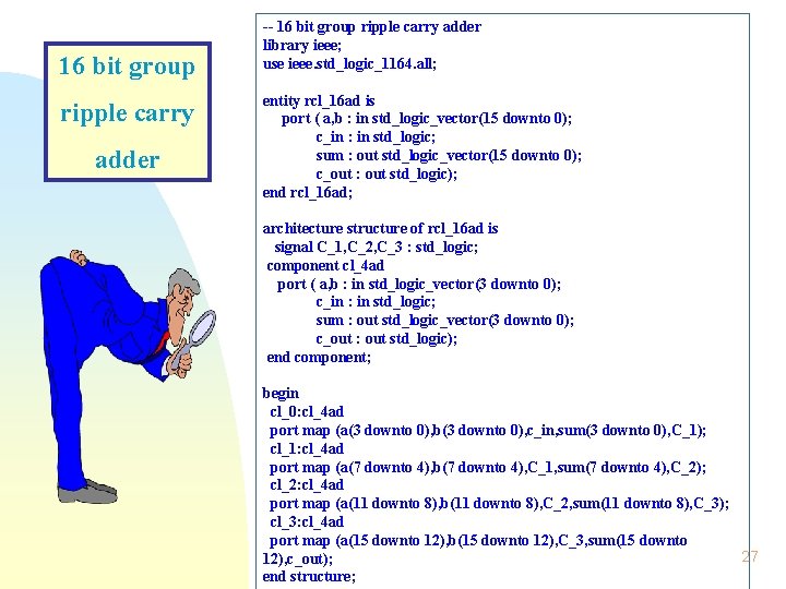 16 bit group ripple carry adder -- 16 bit group ripple carry adder library 16 bit group ripple carry adder -- 16 bit group ripple carry adder library
