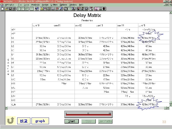 비교 graph 33  비교 graph 33
