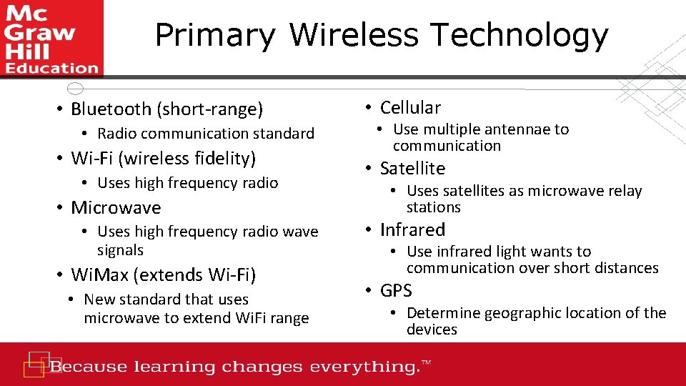 Primary Wireless Technology • Bluetooth (short-range) • Radio communication standard • Wi-Fi (wireless fidelity)