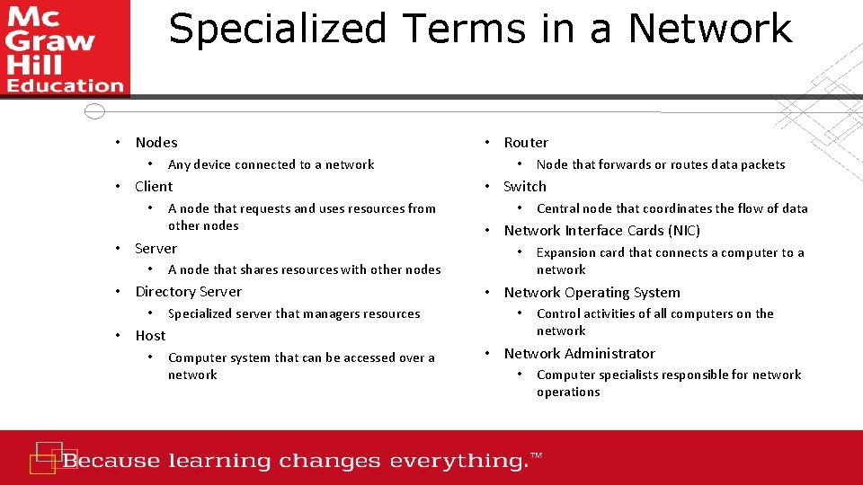 Specialized Terms in a Network • Nodes • Any device connected to a network