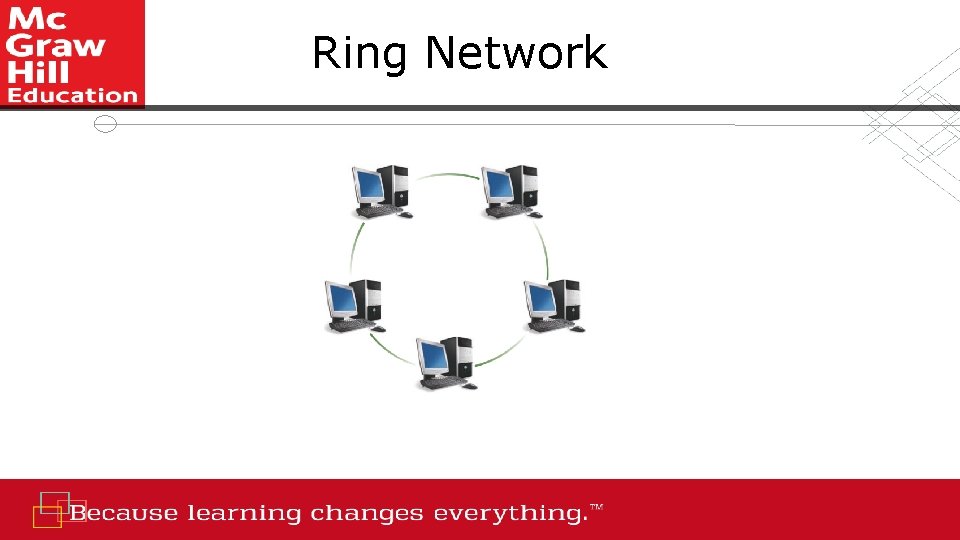 Ring Network 