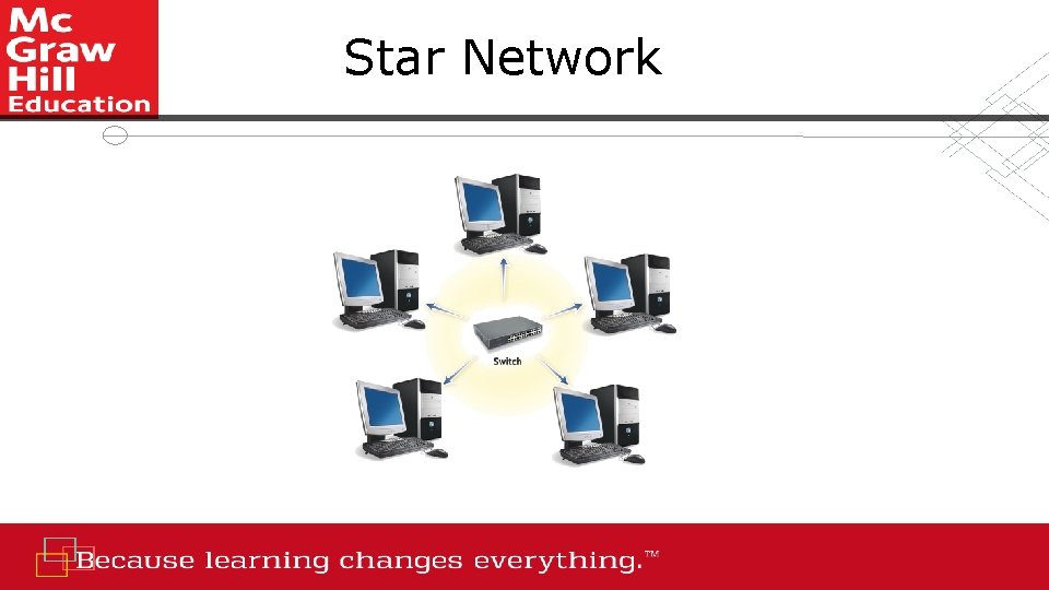 Star Network 