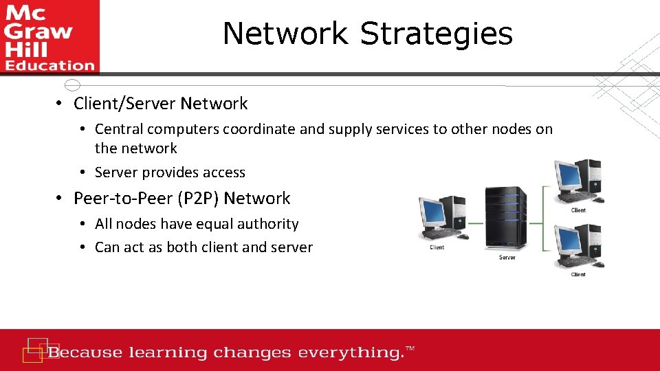 Network Strategies • Client/Server Network • Central computers coordinate and supply services to other