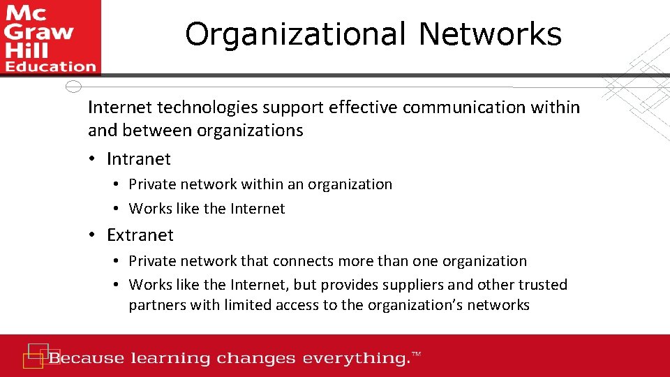 Organizational Networks Internet technologies support effective communication within and between organizations • Intranet •