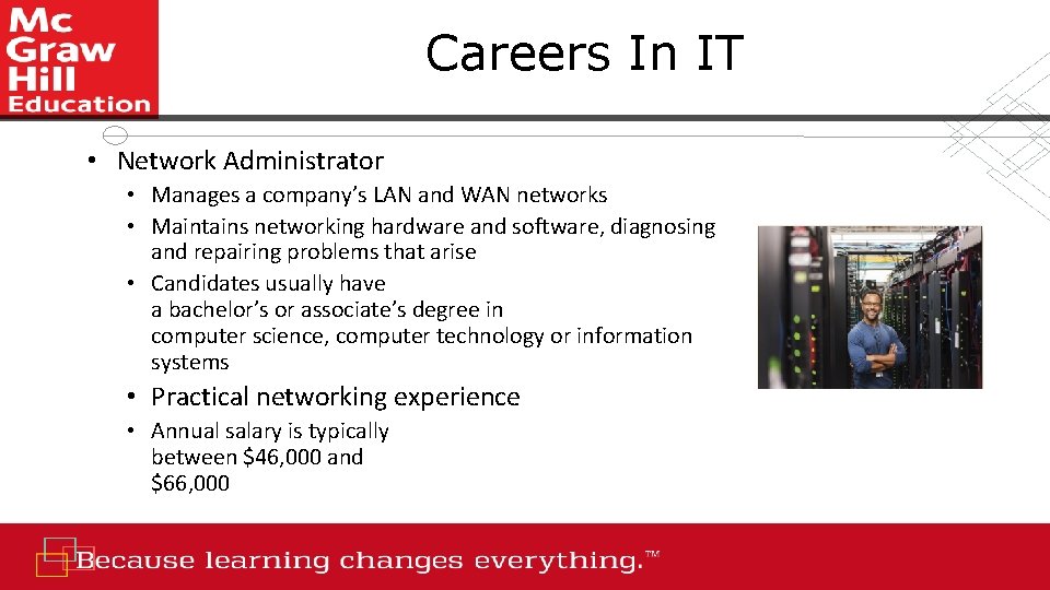 Careers In IT • Network Administrator • Manages a company’s LAN and WAN networks