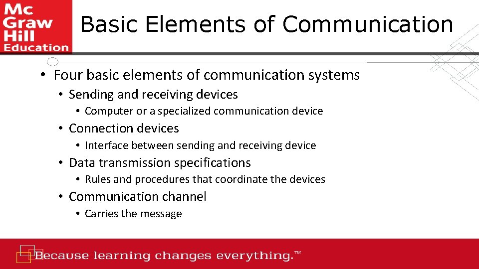Basic Elements of Communication • Four basic elements of communication systems • Sending and