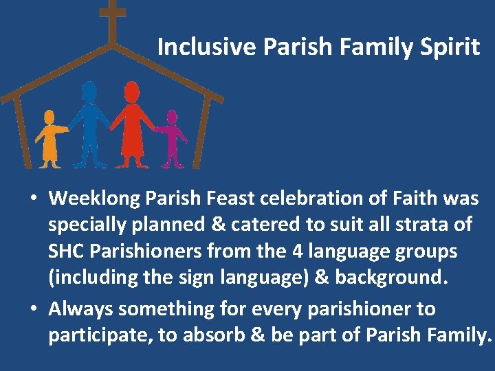 Inclusive Parish Family Spirit • Weeklong Parish Feast celebration of Faith was specially planned