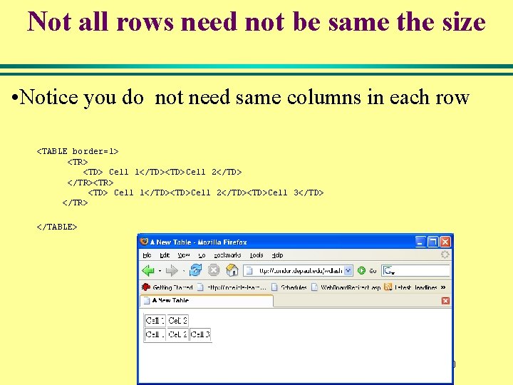 Not all rows need not be same the size • Notice you do not Not all rows need not be same the size • Notice you do not
