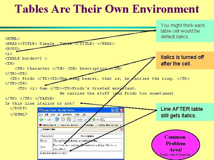 Tables Are Their Own Environment You might think each table cell would be default Tables Are Their Own Environment You might think each table cell would be default