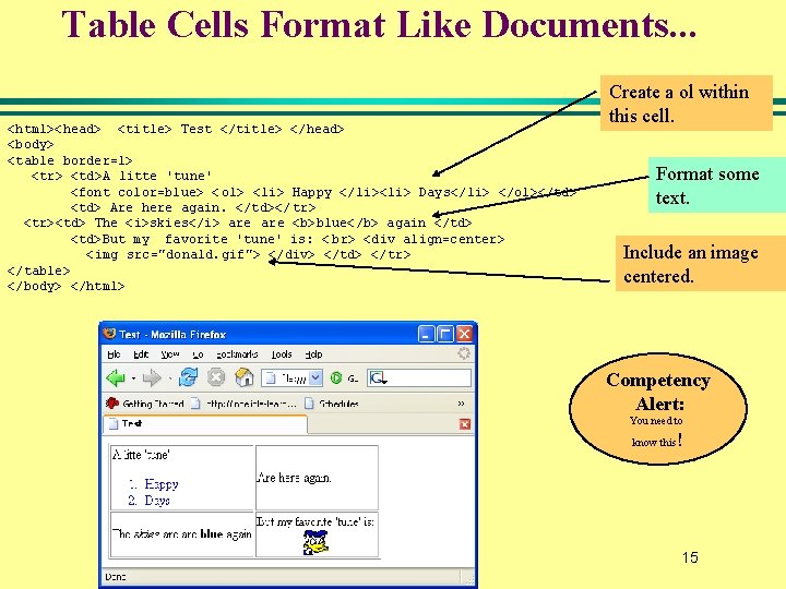 Table Cells Format Like Documents. . . <html><head> <title> Test </title> </head> <body> <table Table Cells Format Like Documents. . . <html><head> <title> Test </title> </head> <body> <table