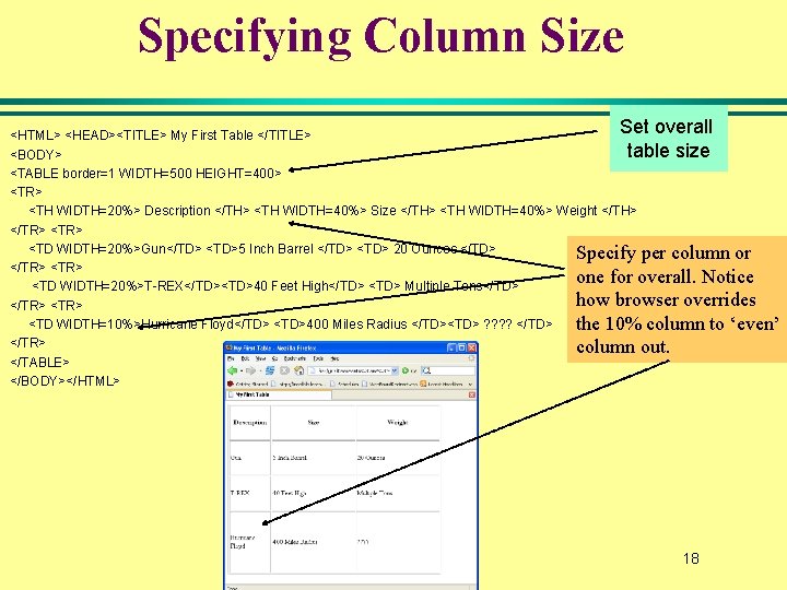 Specifying Column Size Set overall <HTML> <HEAD><TITLE> My First Table </TITLE> table size <BODY> Specifying Column Size Set overall <HTML> <HEAD><TITLE> My First Table </TITLE> table size <BODY>