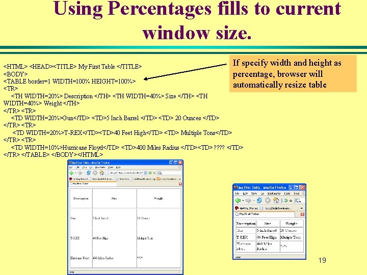 Using Percentages fills to current window size. If specify width and height as will Using Percentages fills to current window size. If specify width and height as will