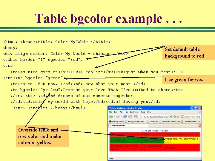 Table bgcolor example. . . <html> <head><title> Color My. Table </title> <body> Set default Table bgcolor example. . . <html> <head><title> Color My. Table </title> <body> Set default