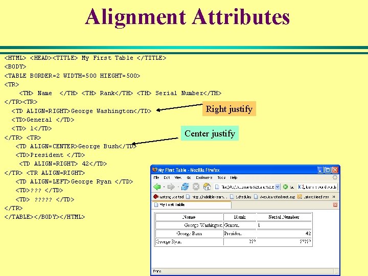 Alignment Attributes <HTML> <HEAD><TITLE> My First Table </TITLE> <BODY> <TABLE BORDER=2 WIDTH=500 HIEGHT=500> <TR> Alignment Attributes <HTML> <HEAD><TITLE> My First Table </TITLE> <BODY> <TABLE BORDER=2 WIDTH=500 HIEGHT=500> <TR>