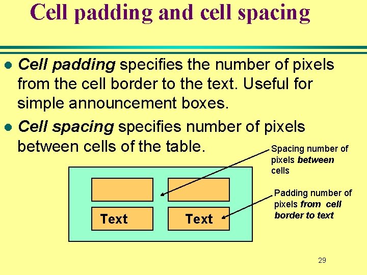Cell padding and cell spacing Cell padding specifies the number of pixels from the Cell padding and cell spacing Cell padding specifies the number of pixels from the