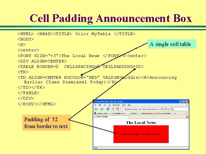 Cell Padding Announcement Box <HTML> <HEAD><TITLE> Color My. Table </TITLE> <BODY> A single cell Cell Padding Announcement Box <HTML> <HEAD><TITLE> Color My. Table </TITLE> <BODY> A single cell