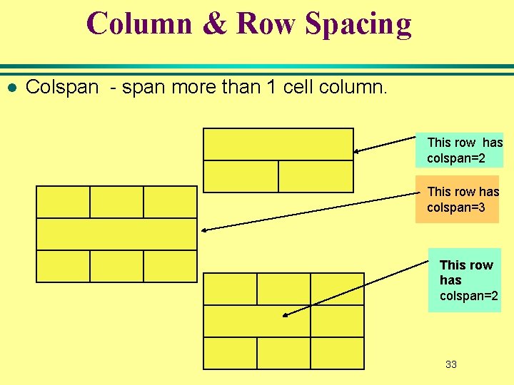 Column & Row Spacing l Colspan - span more than 1 cell column. This Column & Row Spacing l Colspan - span more than 1 cell column. This