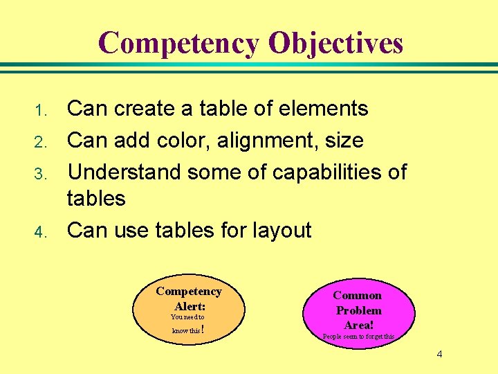Competency Objectives 1. 2. 3. 4. Can create a table of elements Can add Competency Objectives 1. 2. 3. 4. Can create a table of elements Can add