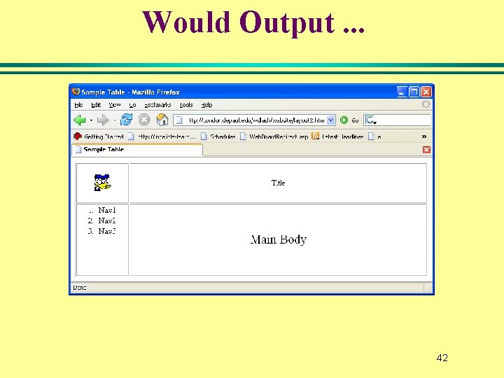 Would Output. . . 42 Would Output. . . 42