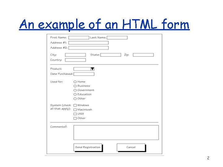 An example of an HTML form 2 