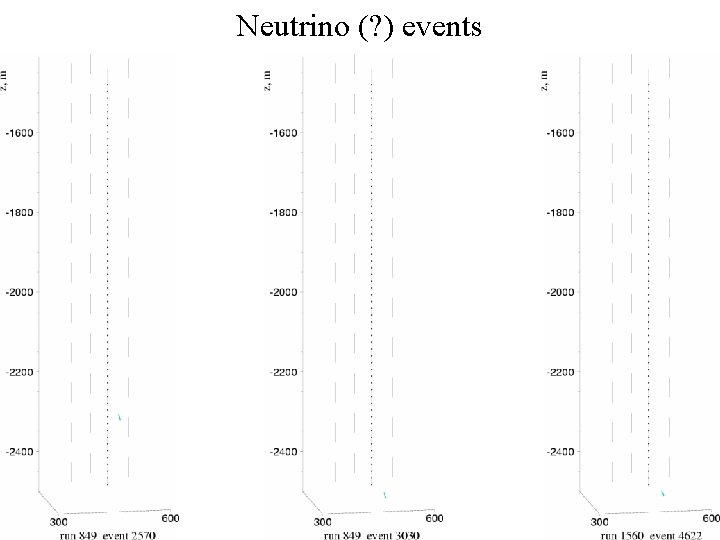 Neutrino (? ) events 