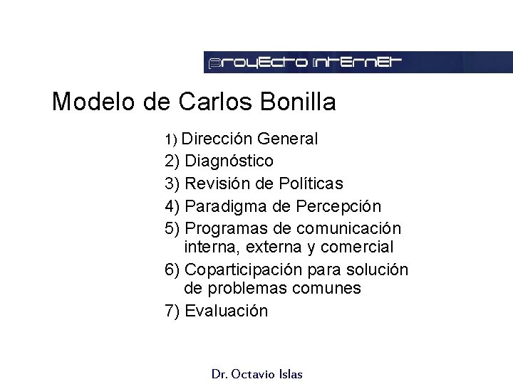 Modelo de Carlos Bonilla 1) Dirección General 2) Diagnóstico 3) Revisión de Políticas 4)