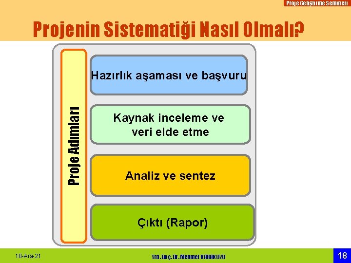 Proje Geliştirme Semineri Projenin Sistematiği Nasıl Olmalı? Proje Adımları Hazırlık aşaması ve başvuru Kaynak