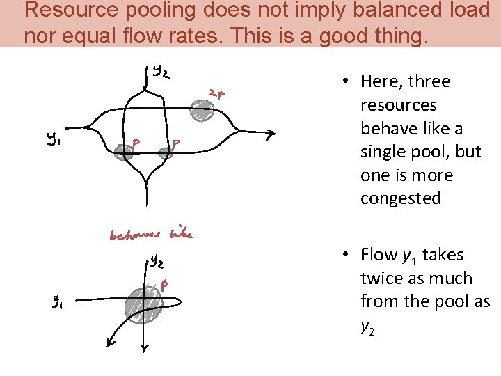 Resource pooling does not imply balanced load nor equal flow rates. This is a
