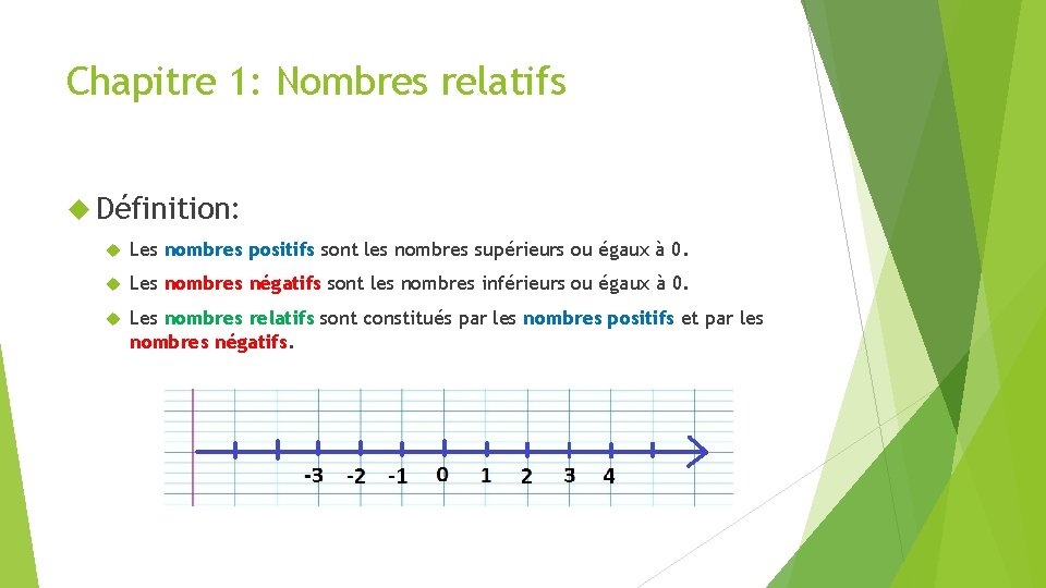 Chapitre 1: Nombres relatifs Définition: Les nombres positifs sont les nombres supérieurs ou égaux