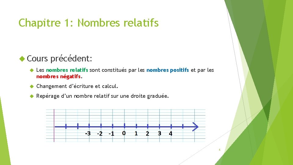 Chapitre 1: Nombres relatifs Cours précédent: Les nombres relatifs sont constitués par les nombres