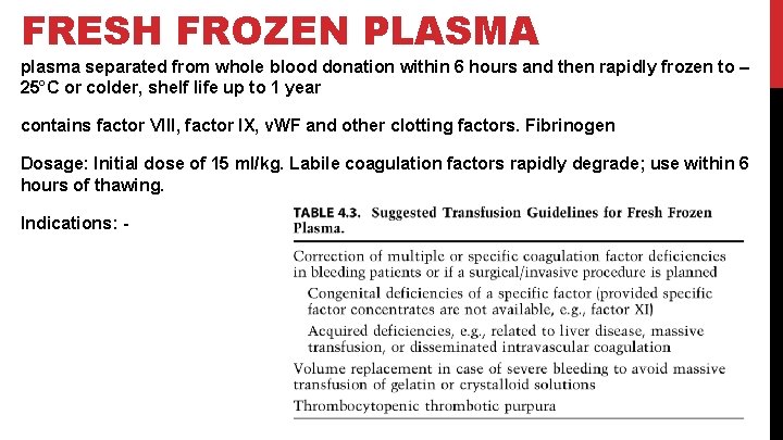 FRESH FROZEN PLASMA plasma separated from whole blood donation within 6 hours and then