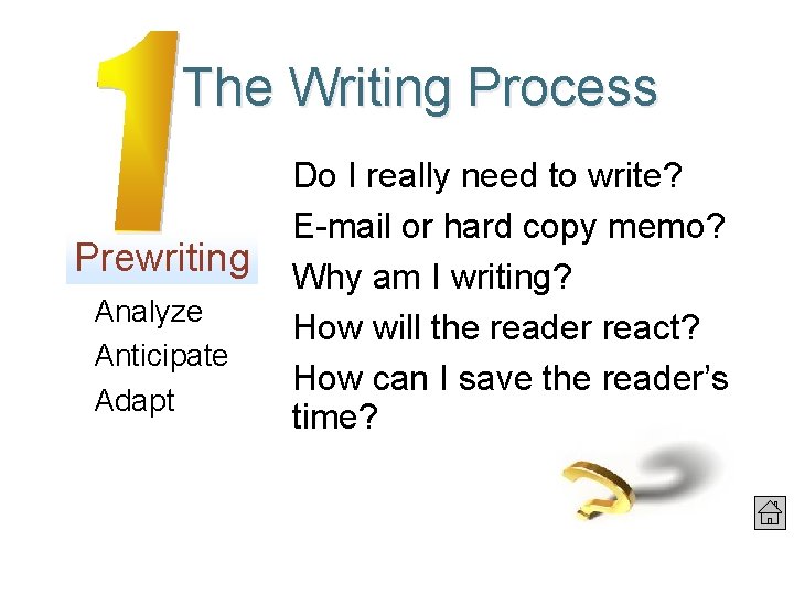 The Writing Process Prewriting Analyze Anticipate Adapt Do I really need to write? E-mail