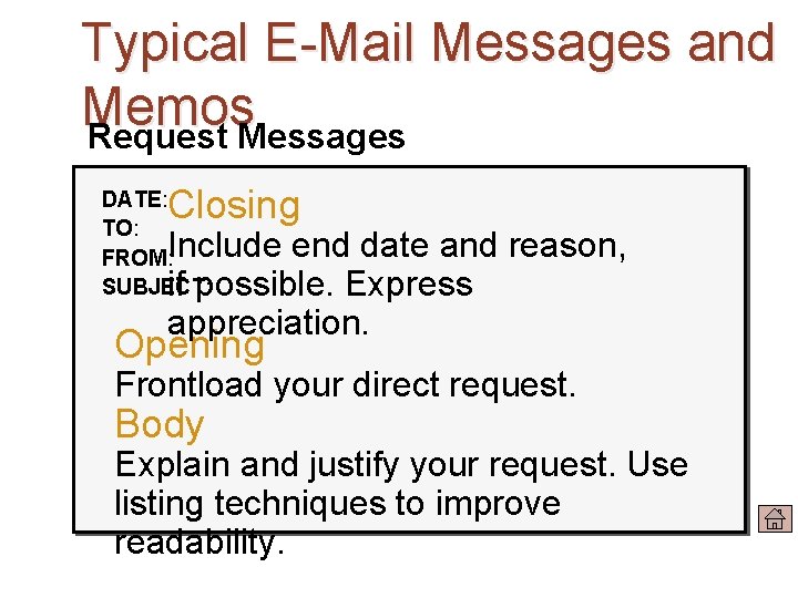 Typical E-Mail Messages and Memos Request Messages Closing DATE: TO: FROM: SUBJECT: Include end