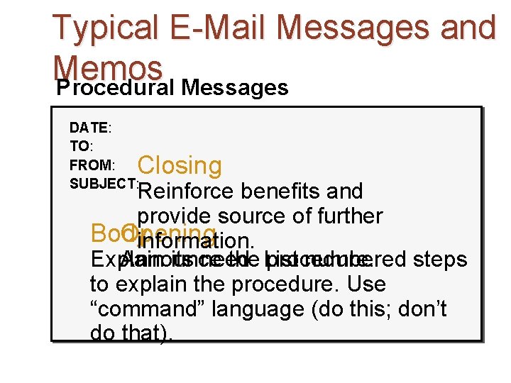 Typical E-Mail Messages and Memos Procedural Messages DATE: TO: FROM: SUBJECT: Closing Reinforce benefits