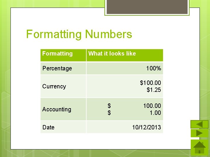 Formatting Numbers Formatting What it looks like Percentage 100% $100. 00 $1. 25 Currency