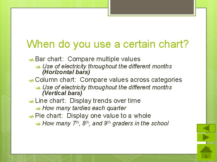When do you use a certain chart? Bar chart: Compare multiple values Use of