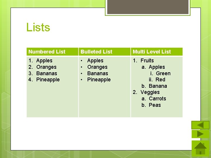 Lists Numbered List Bulleted List Multi Level List 1. 2. 3. 4. • •