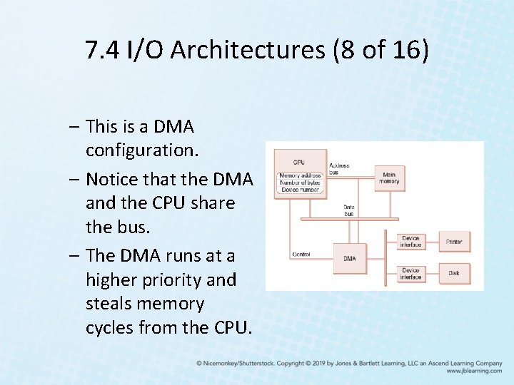 7. 4 I/O Architectures (8 of 16) – This is a DMA configuration. – 7. 4 I/O Architectures (8 of 16) – This is a DMA configuration. –
