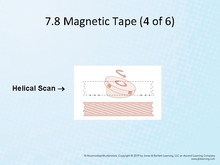 7. 8 Magnetic Tape (4 of 6) Helical Scan 7. 8 Magnetic Tape (4 of 6) Helical Scan
